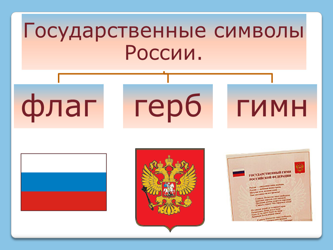 Проект государственная символика россии