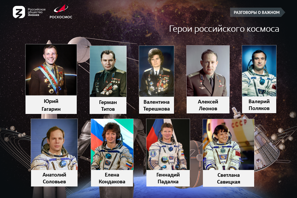 День космонавтики 2023. Разговоры о важном день космонавтики. Космические достижения России. Направления космонавтики. Разговор о важном 2023 2024 22 апреля